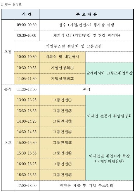 2019 부산청년 아세안 해외취업박람회 개최 안내